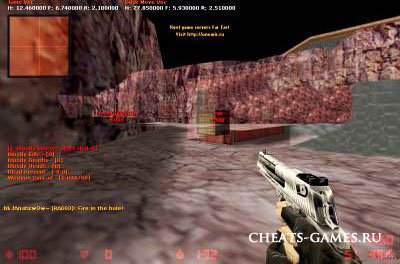 Беспалевный чит Bloody micro Pub