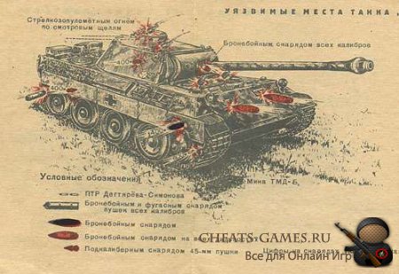 Читы для world of tanks не существуют