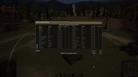 World of Tanks премиумный танк т34 фарм