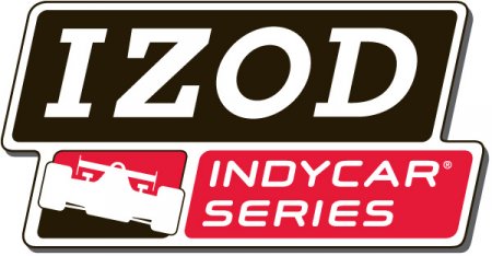 Indy Racing League на PC